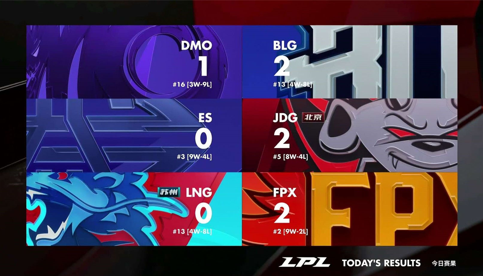 jinnianhui-曼联不断突破！，Doinb连续三场比赛得分超过出色发挥赛场气氛高涨的简单介绍